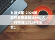 九游娱乐-2024英超积分榜最新比分排名：利物浦以51分排名第1