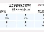 九游娱乐-莱比锡红牛连胜在望，球队信心高涨