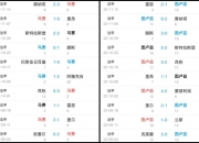 九游娱乐-摩纳哥备战图卢兹，追求联赛积分榜前列