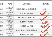 九游娱乐-阿斯顿维拉主场击败切尔西，稳固中游位置