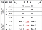 九游娱乐-篮球赛事对阵赛程公布，球队实力对比角逐激烈