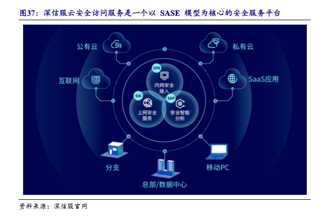 CBA数据库出现漏洞，技术团队紧急修复保障用户信息安全