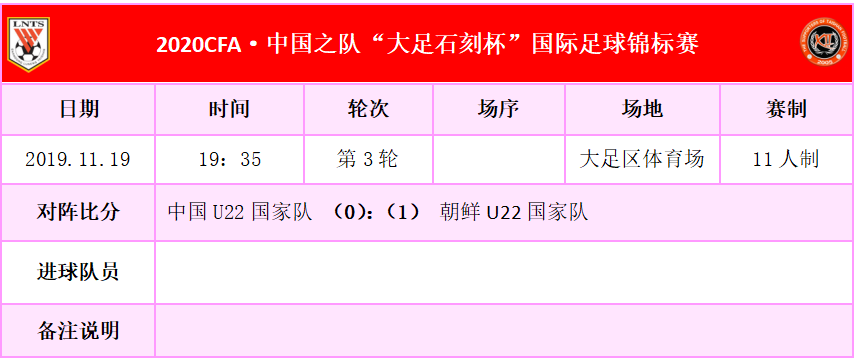 山东鲁能战胜对手，积分榜升高