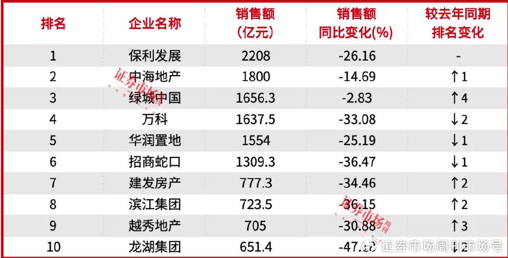 约翰斯通主场获胜，保级呼声再起