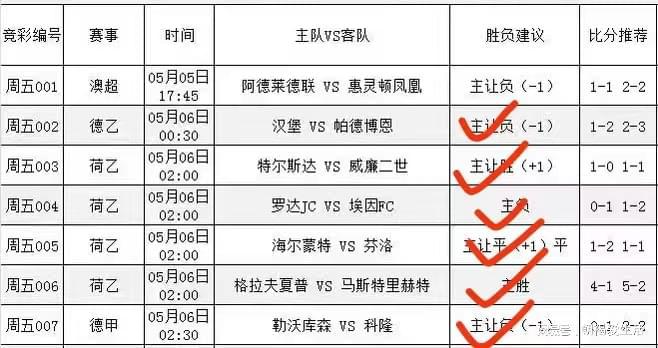 阿斯顿维拉主场击败切尔西，稳固中游位置