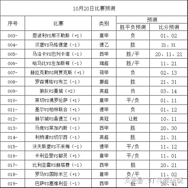 马竞客场取胜，保住前四位置