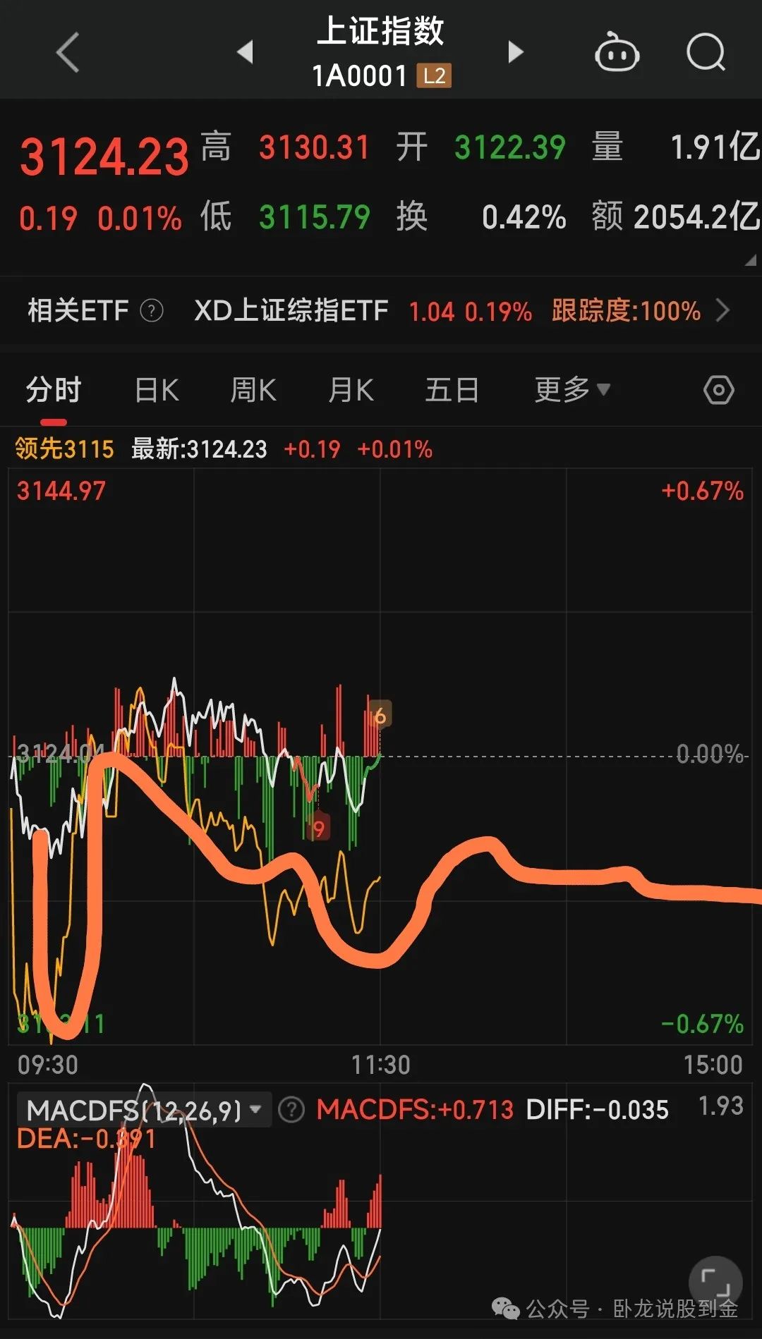 巴勒莫主场难守得住，遭遇失利